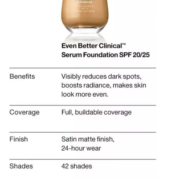 Clinique Even Better Clinical Serum Foundation SPF 25, CN 18 Cream Whip - Picture 6 of 7